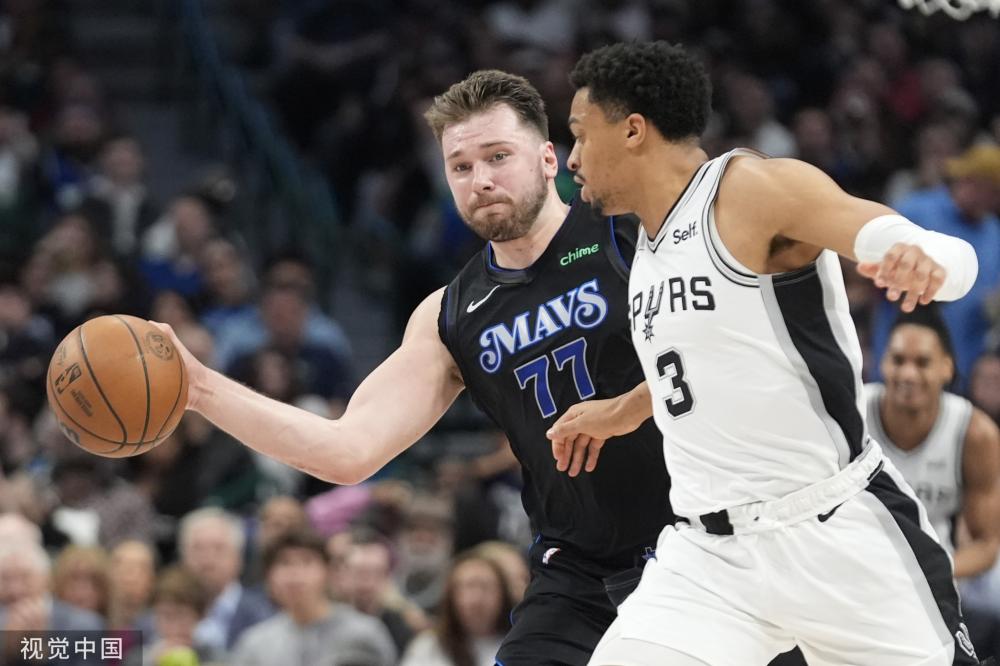 突破自我 突破自我